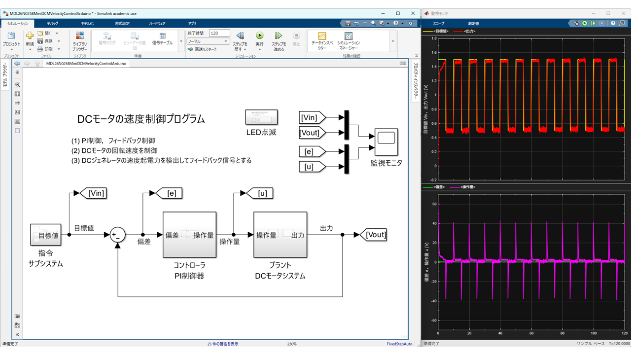 保護中: MC02 ArduinoによるミニDCモータ速度制御実験